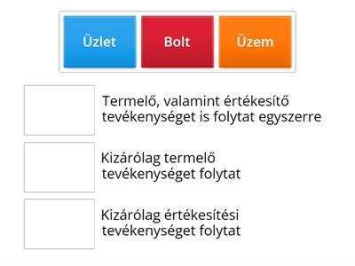 Az üzem, az üzlet és a bolt