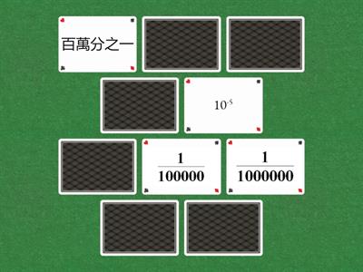 1上1-4_指數記法與科學記號