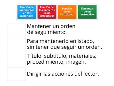 Instructivos