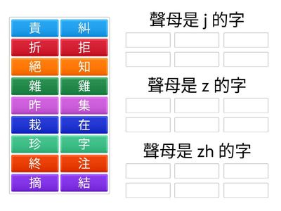 P.6上學期普通話溫習（j z zh）