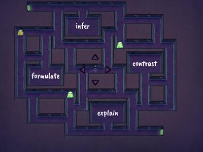 Test Taking Power Words