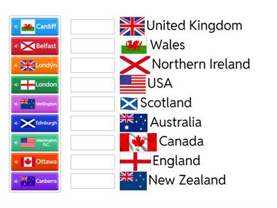 12/4 English Speaking Countries