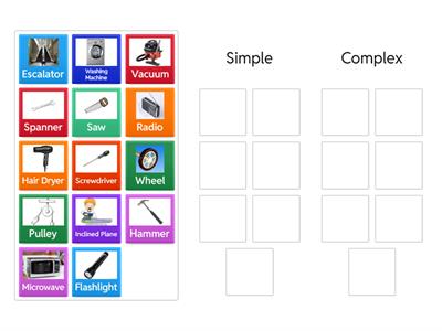 Simple vs. Complex Machines