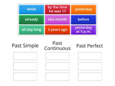 Past tenses Time markers