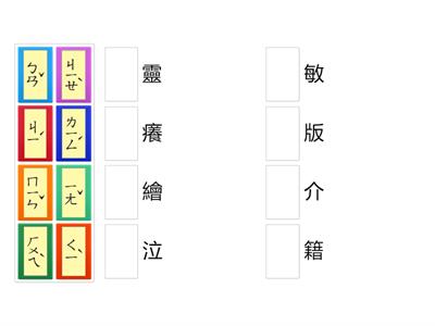 四下康軒版國語第五課：讀書報告-藍色小洋裝（複習生字1）