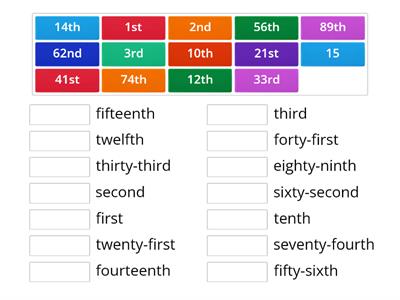 Ordinal numbers