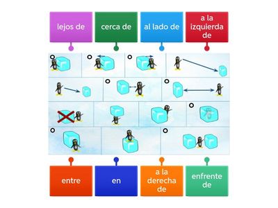 Prepositions of Location Photo