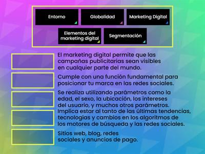 Actividad, TEO