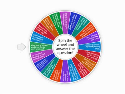 B1 level speaking - random conversation questions