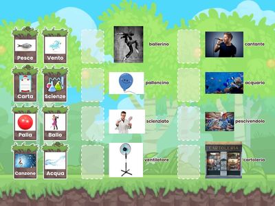 Primitivi e derivati 