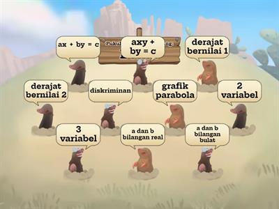 Pertidaksamaan Linier Dua Variabel