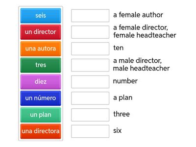 Spanish NCELP LDP 1.2 SEMANA 2 Year 7 Y7
