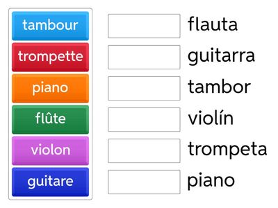 Les instruments musicaux