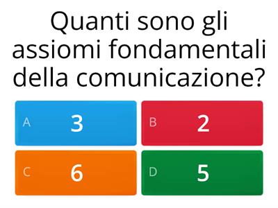 LA COMUNICAZIONE