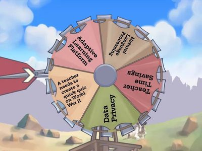 English Education With AI