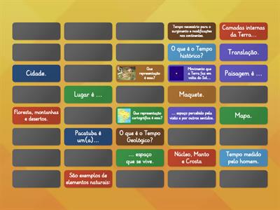 Revisão 1º Semestre (6ºANO/CMJ)