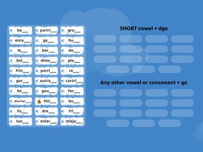 Ending With /J/ - -ge vs. -dge BLANKS