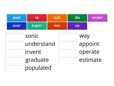 Prefixes