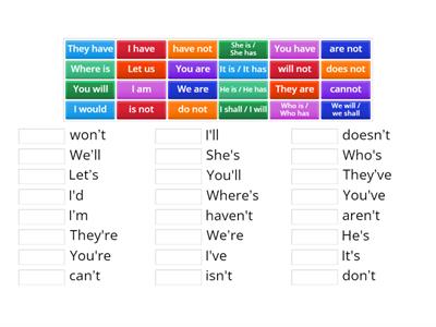 Contractions - writing