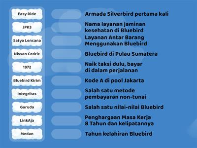 Kuis Menjelang Ulang Tahun ke-50 Bluebird