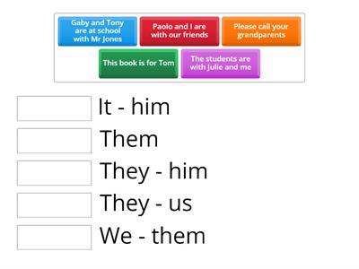 Subject and Object pronouns