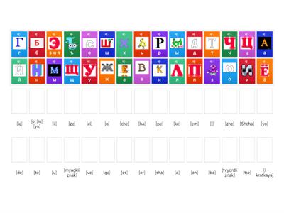 Алфавит в русском языке 