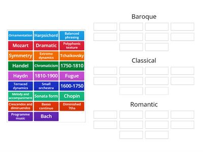 AOS1: Musical eras match-up