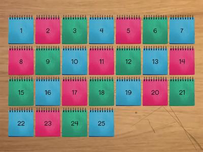 multiplication facts 