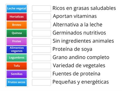 Elementos de la Cocina Vegetal