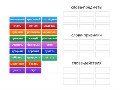 Части речи. 1 класс