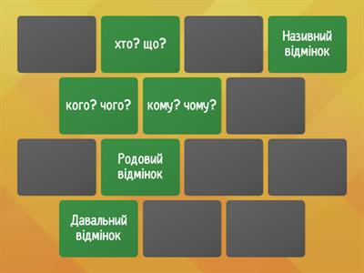 Відмінки іменника