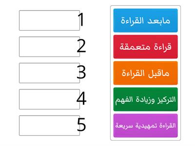 عمليات القراءة المركزة 