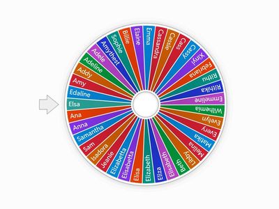 Name Generator-Girls