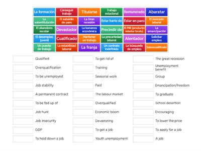 Y13 Vocab Jóvenes 3
