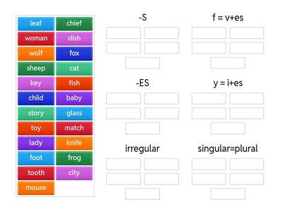 Plural Nouns. Full Blast 5