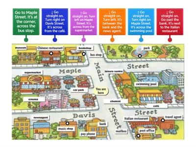 Locations and giving directions