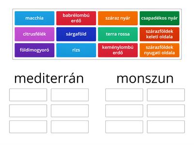 meleg mérsékelt