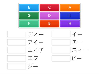 A　エー  to  I   アイ  ABC alphabet and katakana pronunciation ESL English Japan