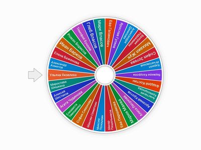 Колесо фортуны