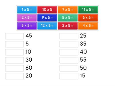 5 times table game