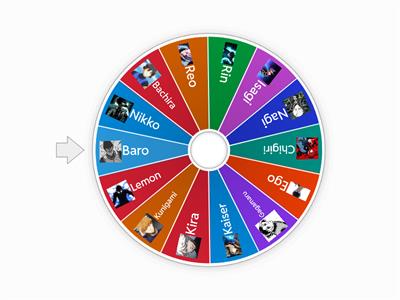 Blue lock  characters