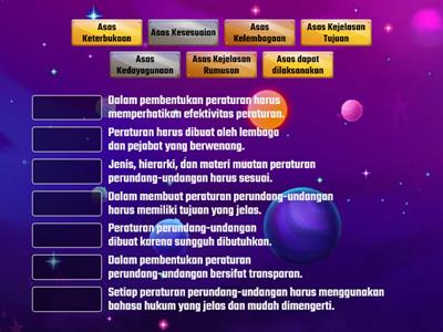 Asas Pembentukan Peraturan Perundang-undangan