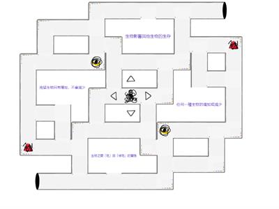 生物的相互關係