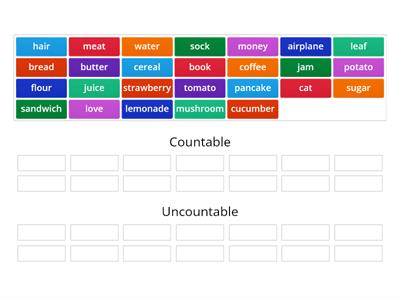 Countable-uncountable