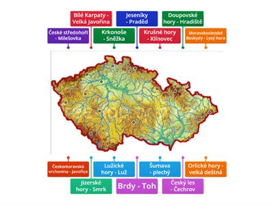 slepá mapa Pohoří ČR