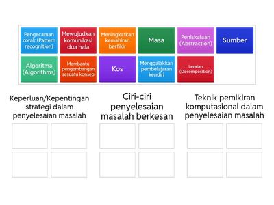 Pilih fitur-fitur yang bersesuaian dengan kumpulannya.