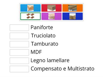 Pannelli di legno 