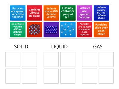 PROPERTIES of Solid, Liquid, Gas