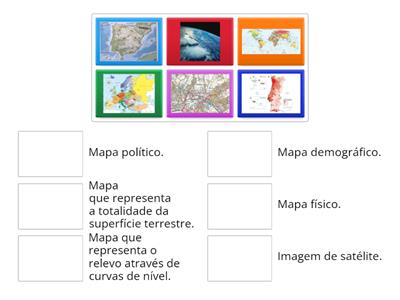 Formas de representação da superfície terrestre