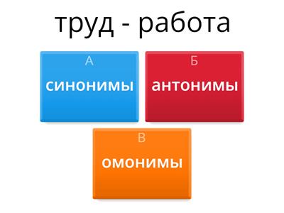 Омонимы, синонимы и антонимы